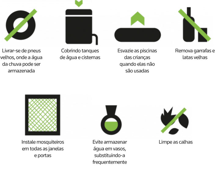 Prevencion_portugues